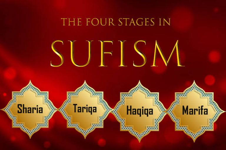 Know your station in Tariqa